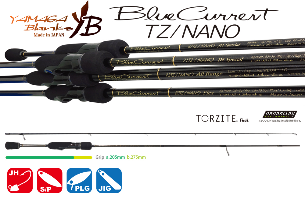 blue-current-tznano-62-60350