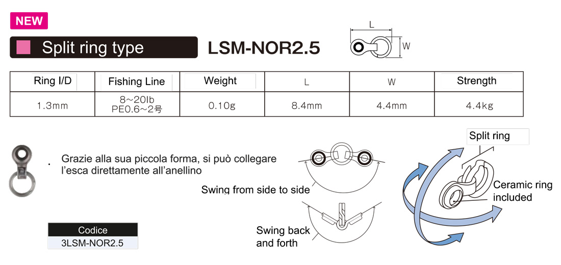 lsm-nor-33643