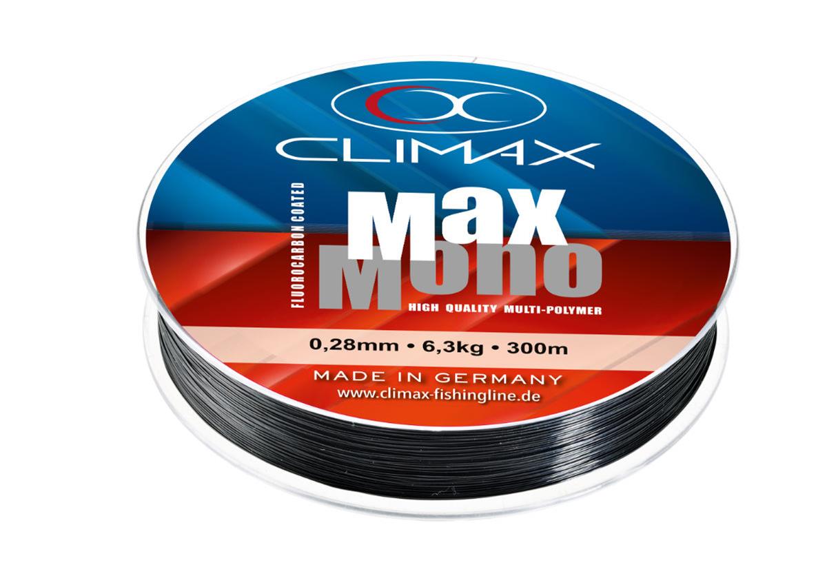 max-mono-schwarz2019-18041