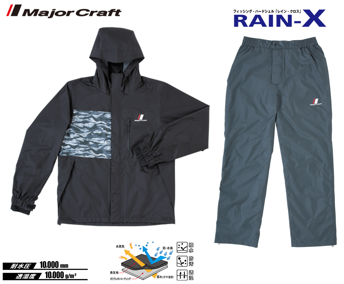 mc-rain-x-black-52107