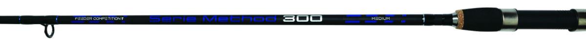 serie-method-9538