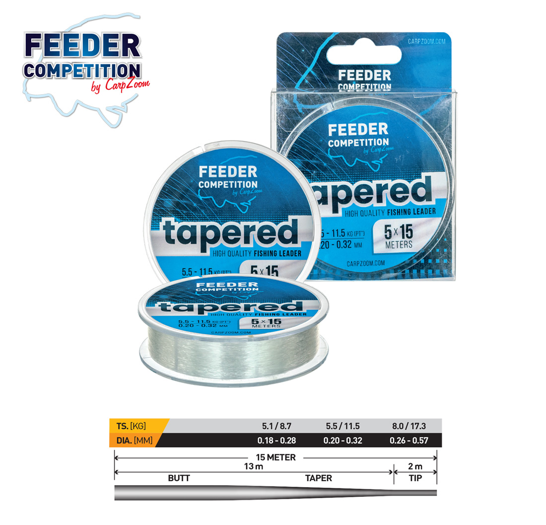 tapered-leader-cz-24394