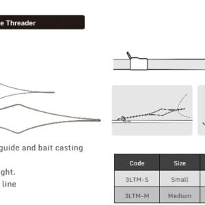 Заводні кільця Thrader Fuji Кільця M